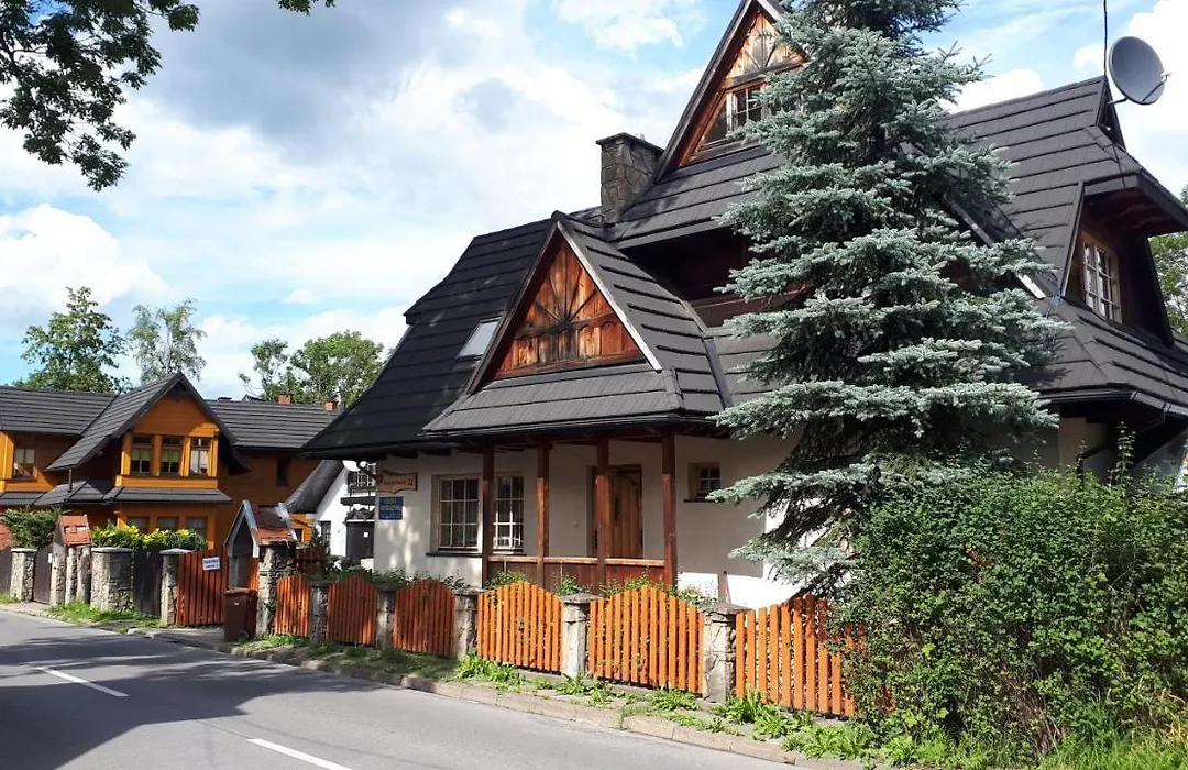 Noclegi Zakopane-1